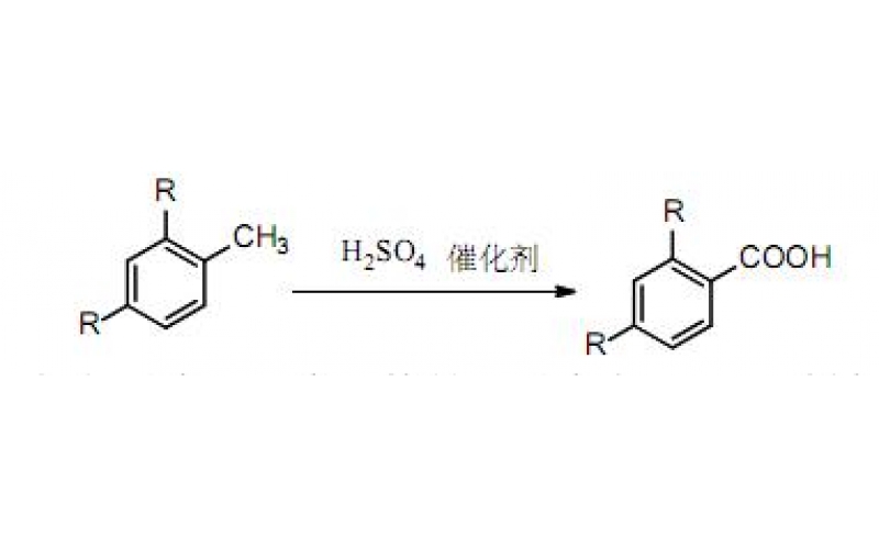 氧化反應在連續流微通道反應器中的應用